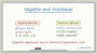 SAT Math: Exponent Rules & Radicals — Simplify Anything | Session 17