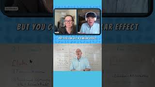 Don't Sleep on Favicon Optimization