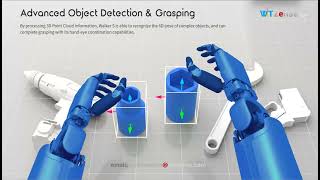 Industrial Humanoid Robot Features A More Human-Like Configuration. Witzense Walker S