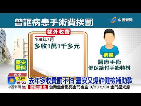 臺安醫院涉詐122萬健檢補助款 院長80萬交保│中視新聞 20210409