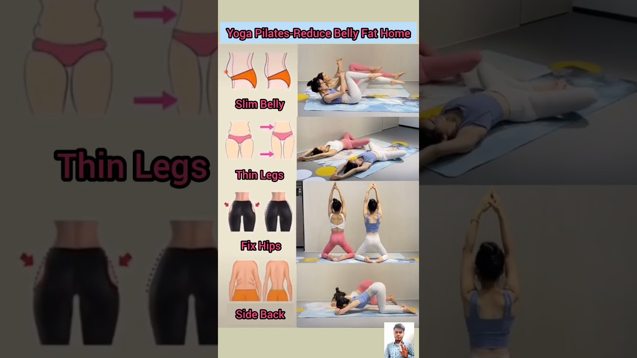Yoga Pilates-Reduce Belly Fat#short #reducebellyfat #bellyfatloss #yoga
