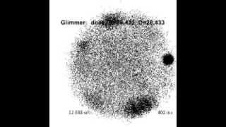 Glimmer: Multilevel MDS on the GPU