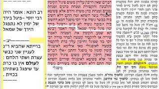 מנחות יד 14 שישי י״ג אלול תשע״ח לרפואת אלקנה בן שמואל