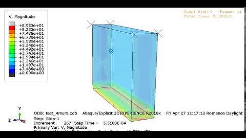 Simulation Abaqus 2018 n°13 Interaction solide/fluide