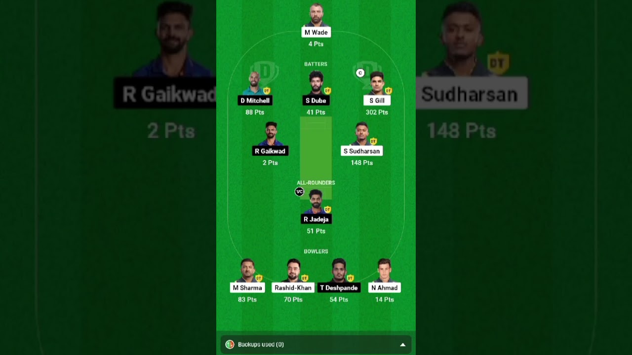 CHE VS GT IPL2024 MATCH 