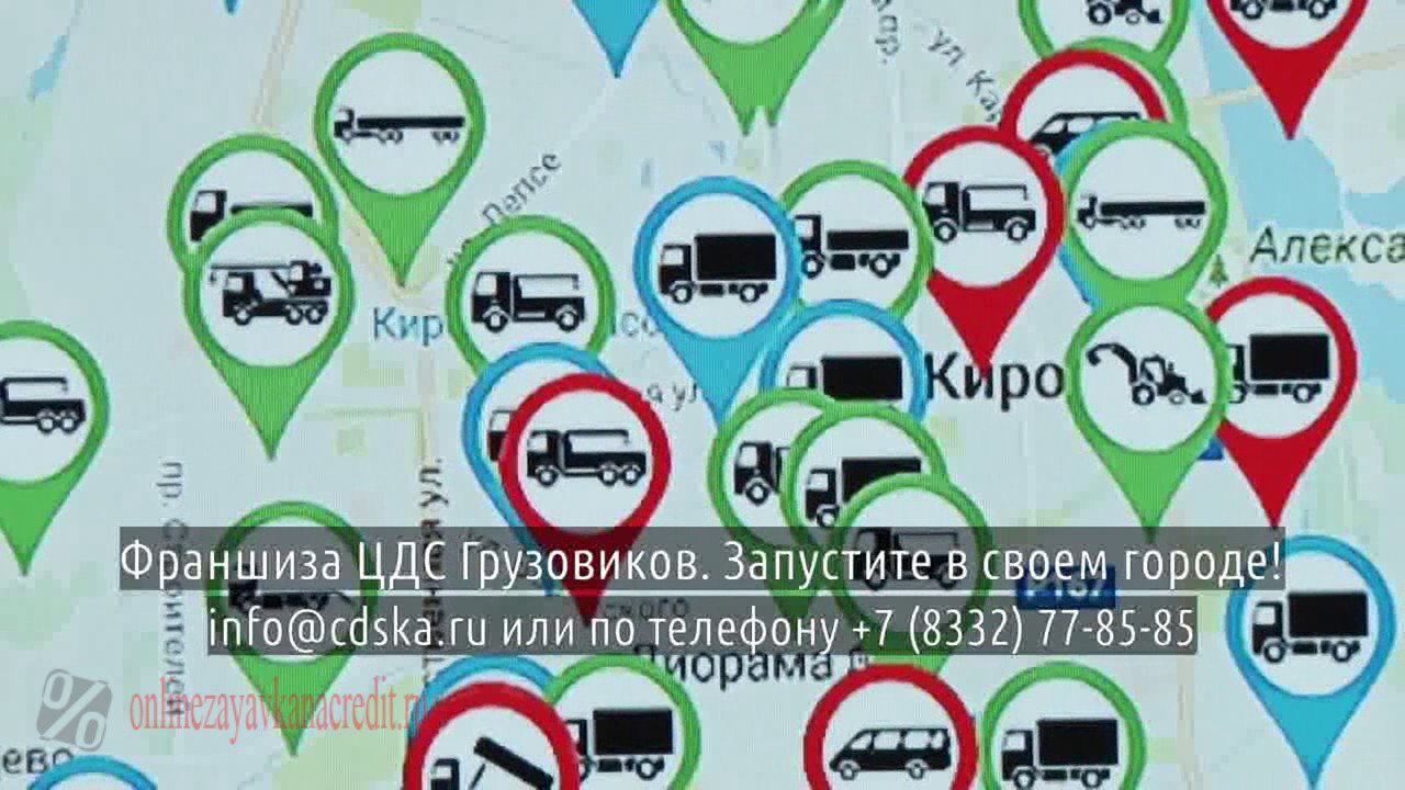 Сетелем банк на франшизу - YouTube