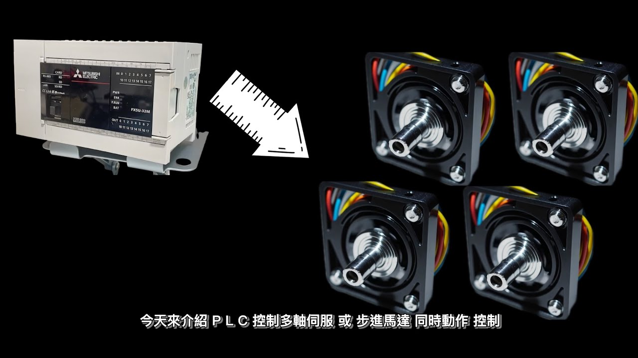 工業自動化三菱FX5U PLC同時控制四軸伺服或步進Industrial automation