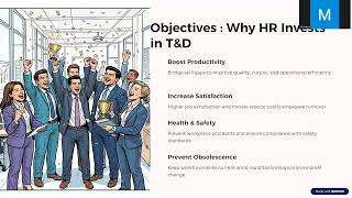 Objectives of Training and Development