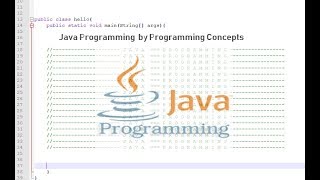 Java Main Method And Command Line Argument Part #3