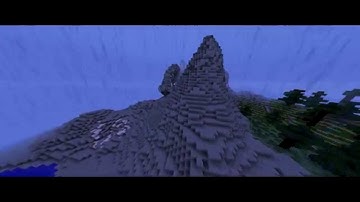 Gamers Unity Server spawn!