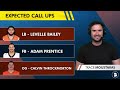Denver Broncos News: Practice Squad OFFICIALLY Set! + Updates On 2 Important Offensive Players