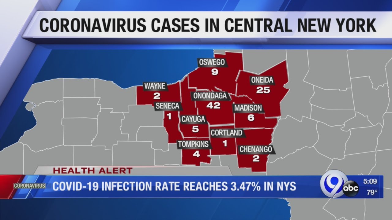 COVID-19 infection rate reaches 3.47% in NY