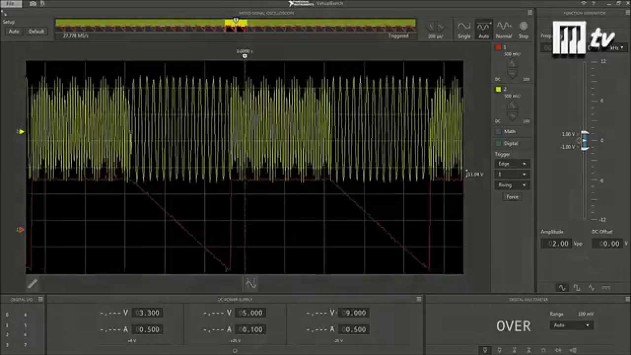 NI VirtualBench: mobilne laboratorium pomiarowe