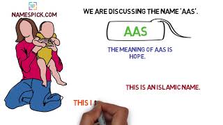 The meaning of Aas