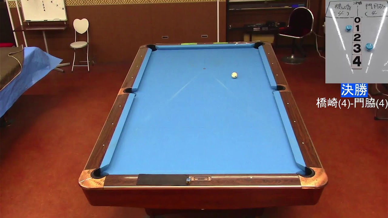 ビリヤード 十六夜会 2025.12.20 - YouTube