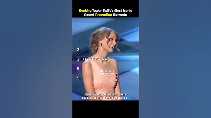 ranking taylor swift’s most iconic award presenting moments | #taylorswift #shorts