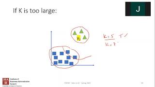 IBA: Intro to AI - Lecture 27 - Machine Learning - KNN, Parametric Models, Logistic Regression, SVM