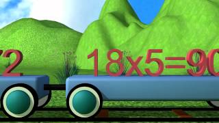 Learn Multiplication Table Number 18