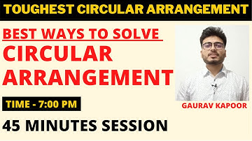 Best Circular arrangement puzzle for CAT | Step by step thought process