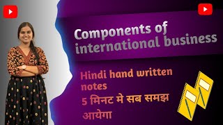 Components of International Business || Business Enviroment  Enviroment || INTERNATIONAL BUSINESS