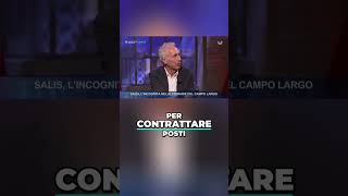 🔴TRAVAGLIO: STACCARE FORZA ITALIA DALLA MELONI! #Travaglio #MarcoTravaglio #PoliticaItaliana