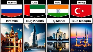 Famous Landmarks from different Countries | Most Famous Landmark in Every Country