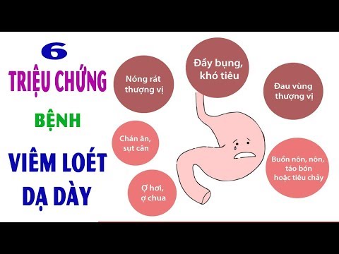 Video 6 Triệu Chứng Điển Hình Bệnh Viêm Loét dạ Dày - youtube