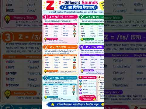ইংরেজি Z-এর কয়টি উচ্চারণ? 😱 Z Letter-এর সব Sounds শিখুন বাংলায়! | English Pronunciation #Shorts