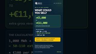 AC vs DC Coupled BESS: Could You Be Losing €11,000 a Year?