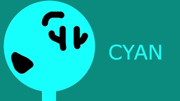 Algicosathlon Season 2 Intro (READ DESCRIPTION)