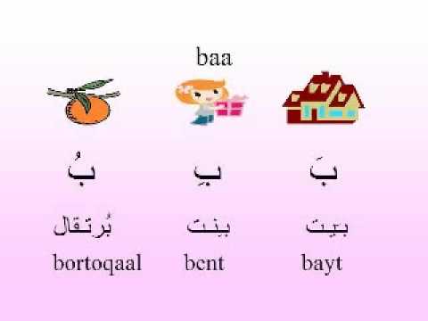 Words With The Letter L And Vowels Words With The Letter L And Vowels