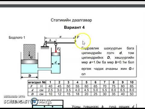 Видео: 1/300 дахин санхүүжилтийг хэрхэн тооцоолох
