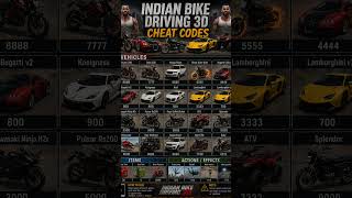 Indian bike driving 3d all new cheat code update + plugin cheat code #shorts #gaming
