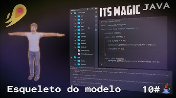 Configurando o MODELO do PLAYER - ITsMagic Engine - Java
