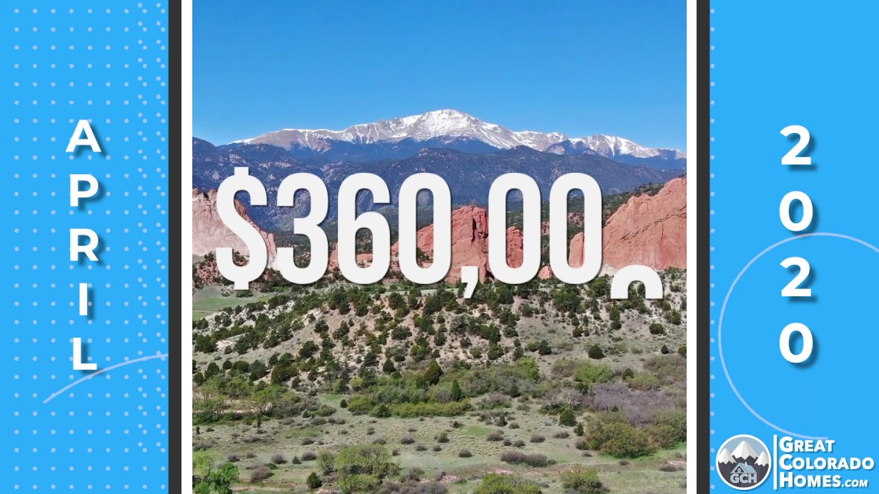 APRIL 2020 - Colorado Springs Real Estate Market Insider - YouTube