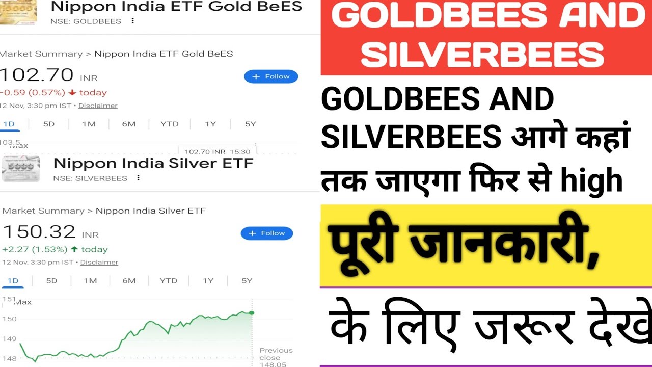 GOLDBEES AND SILVERBEES आगे कहां तक जाएगा फिर से high पे high 