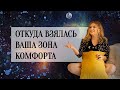 Луна в знаках и домах или откуда взялась ваша «зона комфорта» = выученная беспомощность