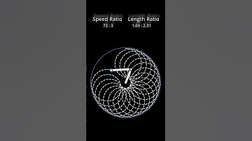 Mesmerizing MathArt:Satisfying Patterns with Relaxing Music #shorts #trending #satisfying #relaxing