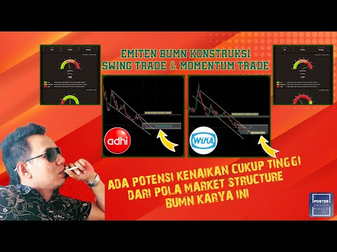 Saham WIKA & ADHI (BUMN KARYA ) Mendapat Katalis Positif Dan Keuangan Perusahaan Membaik,.