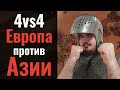 УНИКАЛЬНЫЙ 4vs4 ШОУМАТЧ: Лучшие игроки России и Украины против Турции в Age of Empires 2