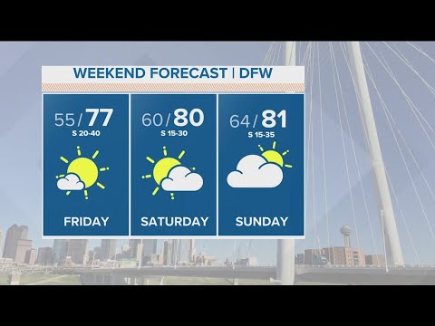 DFW Weather: Warmer and breezy through Easter Weekend - YouTube