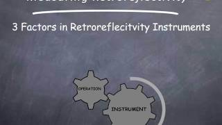 Retroreflectivity 101
