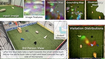 PVNv2 SuReAL Instruction Following Demo