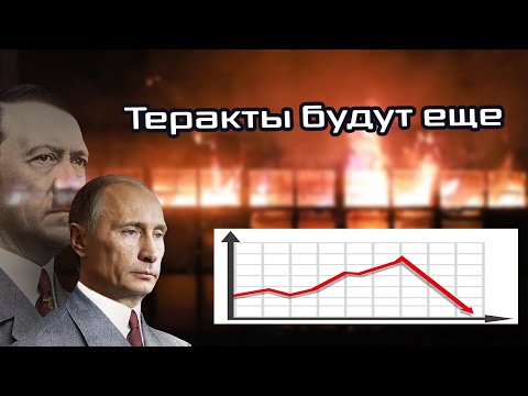 Геополитика – Теракты будут еще, в Москве это знают