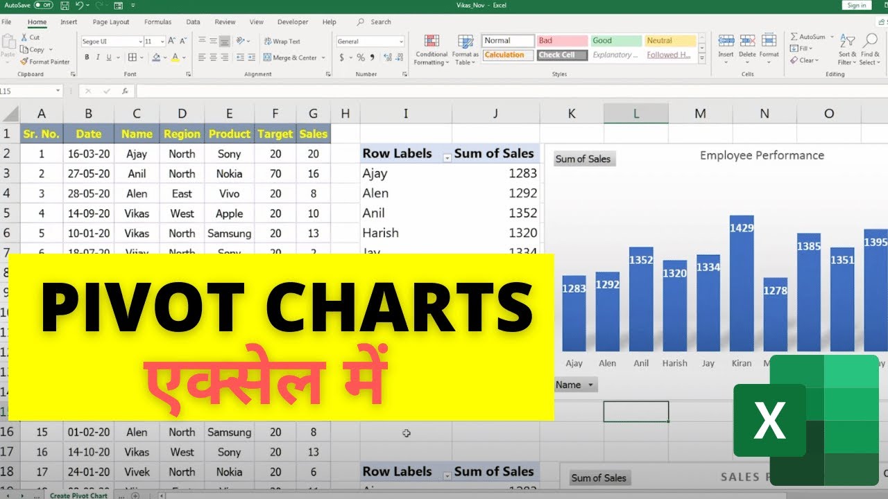 Excel Pivot Chart In Hindi