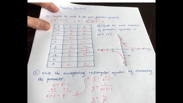 Parametric Equations