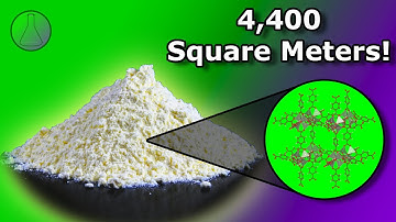 The Nobel Prize Winning Material With Impossible Surface Area