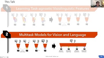 Jiasen Lu - Invited Talk at the VQA-Dial Workshop 2020