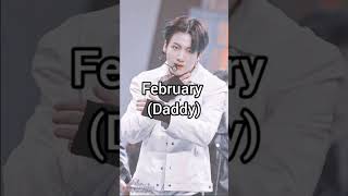 jungkook is your (based on your Birthday month)💫💑#just for fun #bts #shorts