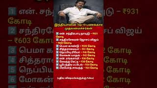India’s Top 10 Richest Chief Ministers 2026 | Tamil Facts | Most Wealthy Politicians in India#short